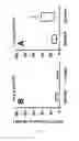 Fig. 07 - TESTING EFFICACY FOR CELIAC DISEASE