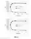 Fig. 03 - Coelenterazine derivatives and methods of using same