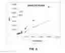 Fig. 09 - Coelenterazine derivatives and methods of using same