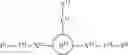 Fig. 08 - Crosslinking reagent for analysis of protein-protein interaction