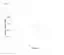 Fig. 05 - Methods for early detection of blood disorders