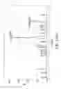Fig. 12 - Expression cassette, recombinant host cell and process for producing a target protein
