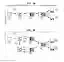 Fig. 10 - Methods and compositions for concentrating secreted recombinant protein