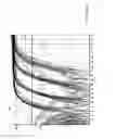 Fig. 17 - MULTIPLEX ASSEMBLY OF HIGH FEDELITY DNA
