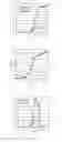 Fig. 02 - Method for producing 4-hydroxy-L-isoleucine