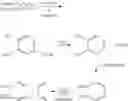 Fig. 28 - Lignin Oxidation and Products Thereof