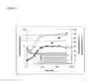 Fig. 02 - PRODUCTION OF ETHANOL FROM LIGNOCELLULOSIC BIOMASS