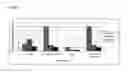Fig. 14 - PRODUCTION OF ETHANOL FROM LIGNOCELLULOSIC BIOMASS