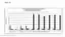 Fig. 21 - PRODUCTION OF ETHANOL FROM LIGNOCELLULOSIC BIOMASS