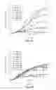 Fig. 08 - Microbial engineering for the production of chemical and pharmaceutical products from the isoprenoid pathway
