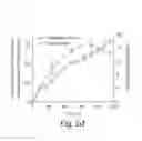 Fig. 10 - Microbial engineering for the production of chemical and pharmaceutical products from the isoprenoid pathway