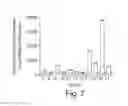 Fig. 12 - Microbial engineering for the production of chemical and pharmaceutical products from the isoprenoid pathway