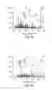 Fig. 16 - Microbial engineering for the production of chemical and pharmaceutical products from the isoprenoid pathway