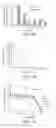 Fig. 22 - Microbial engineering for the production of chemical and pharmaceutical products from the isoprenoid pathway