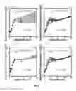 Fig. 07 - Method and apparatus for membrane-based, two-stage gas production from solid biomaterials