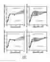 Fig. 08 - Method and apparatus for membrane-based, two-stage gas production from solid biomaterials
