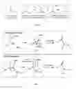 Fig. 02 - Processes for forming amide bonds and compositions related thereto