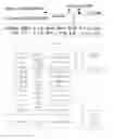 Fig. 04 - Processes for forming amide bonds and compositions related thereto