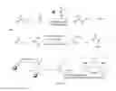 Fig. 08 - Processes for forming amide bonds and compositions related thereto