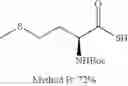 Fig. 31 - Processes for forming amide bonds and compositions related thereto