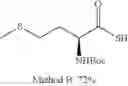 Fig. 35 - Processes for forming amide bonds and compositions related thereto