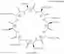 Fig. 65 - Processes for forming amide bonds and compositions related thereto