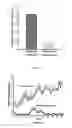 Fig. 02 - EXPRESSION VECTORS WHICH INHIBIT SYNTHESIS OF CATALASE AND USES THEREOF