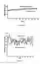 Fig. 03 - EXPRESSION VECTORS WHICH INHIBIT SYNTHESIS OF CATALASE AND USES THEREOF