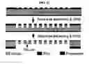 Fig. 14 - DEVICES FOR SEPARATING CELLS AND METHODS OF USING THEM