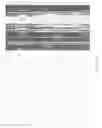 Fig. 12 - Variable lymphocyte receptors, related polypeptides and nucleic acids, and uses thereof