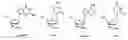 Fig. 01 - Labelling Strategies for the Sensitive Detection of Analytes