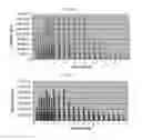 Fig. 11 - Detection of explosives and other species