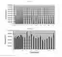 Fig. 12 - Detection of explosives and other species