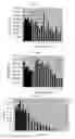 Fig. 14 - Detection of explosives and other species