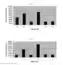 Fig. 15 - Detection of explosives and other species