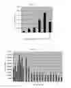 Fig. 16 - Detection of explosives and other species