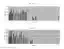 Fig. 22 - Detection of explosives and other species