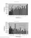 Fig. 25 - Detection of explosives and other species