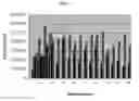 Fig. 26 - Detection of explosives and other species