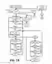 Fig. 13 - TEST SWIPE FOR PORTABLE EXPLOSIVE OR DRUG DETECTION SYSTEM