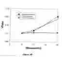 Fig. 08 - Microwave-accelerated metal-enhanced detection method