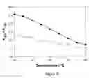 Fig. 15 - Microwave-accelerated metal-enhanced detection method