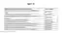 Fig. 15 - BAIT CHEMISTRIES IN HYDROGEL PARTICLES FOR SERUM BIOMARKER ANALYSIS