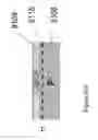 Fig. 265 - Method for fabrication of a semiconductor device and structure