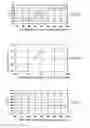 Fig. 19 - Semiconductor device and its manufacturing method