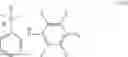 Fig. 15 - Cross-linkable iridium complexes and organic light-emitting devices using the same