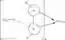 Fig. 81 - Cross-linkable iridium complexes and organic light-emitting devices using the same