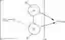 Fig. 83 - Cross-linkable iridium complexes and organic light-emitting devices using the same