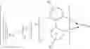 Fig. 85 - Cross-linkable iridium complexes and organic light-emitting devices using the same