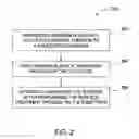 Fig. 03 - SURFACE TREATMENT PROCESS PERFORMED ON A TRANSPARENT CONDUCTIVE OXIDE LAYER FOR SOLAR CELL APPLICATIONS